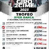 GIRO2CIME 2023: calendario eventi