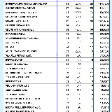CLASSIFICA GENERALE PROVVISORIA\nFEDELTA  AL 27 MAGGIO 2025