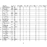 COMBINATA EMILIA\nCLASSIFICA INDIVIDUALE DOPO 5 PROVE \nL ordine delle prove è quello della locandina: 1) PORTOMAGGIORE 2) INZANI PARMA 3) FIORANO 4) CIMONE SPILAMBERTO 5) GAGGIO MONTANO\n