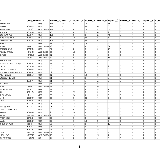 COMBINATA EMILIA\nCLASSIFICA SQUADRE DOPO 5 PROVE