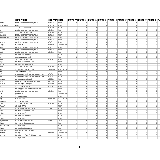 COMBINATA EMILIA\nDETTAGLIO CLASSIFICA INDIVIDUALE C.T. DOPO 6 PROVE \nL ordine delle prove è quello della locandina: 1) PORTOMAGGIORE 2) INZANI PARMA 3) FIORANO 4) CIMONE SPILAMBERTO 5) GAGGIO MONTANO 6) MATILDICA (RE)