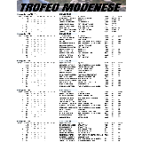 06 CLASSIFICA CICLOCROSS