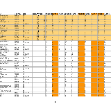 COMBINATA EMILIA \nCLASSIFICA SQUADRE FEDELTA  FINALE DOPO 9 PROVE 