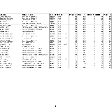 GIRO2CIME 2025\nPREMIAZIONI: INDIVIDUALE UOMINI AGONISTI