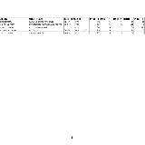 GIRO2CIME 2025\nPREMIAZIONI: INDIVIDUALE DONNE