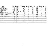 GIRO2CIME 2025\nPREMIAZIONI: SQUADRE