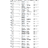 CLASSIFICA CAMP. PROV. CICLOCROSS DOPO UNA GARA 