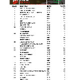 CLASSIFICA SQUADRE DOPO GARA 2