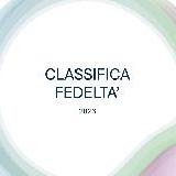 Classifica provvisoria FEDELTA  2026