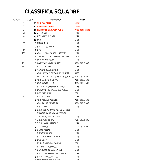 CLASSIFICA SQUADRE DOPO 2^ PROVA