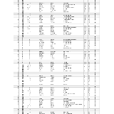CLASSIFICA INDIVIDUALE TOTALE DOPO GARA 2