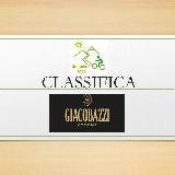 Classifica