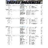 CLASSIFICA 2 CICLOCROSS