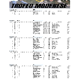 CLASSIFICA 2 MTB