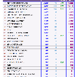 CLASSIFICA  FINALE ASSOLUTA\nUFFICIALE\n