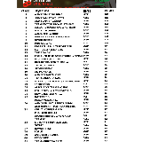 CLASSIFICA SQUADRE 4.2025 