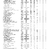 CLASSIFICA SOCIETA  DOPO 2 TAPPE