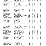 CLASSIFICA INDIVIDUALE DOPO 2 TAPPE