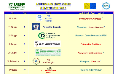 CALENDARIO RADUNI 2025