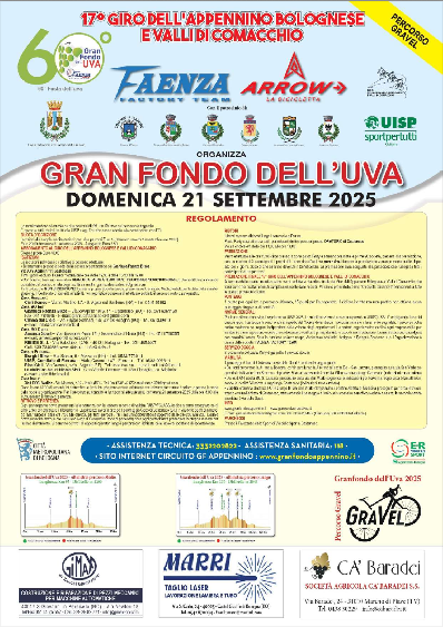 GF DELL UVA